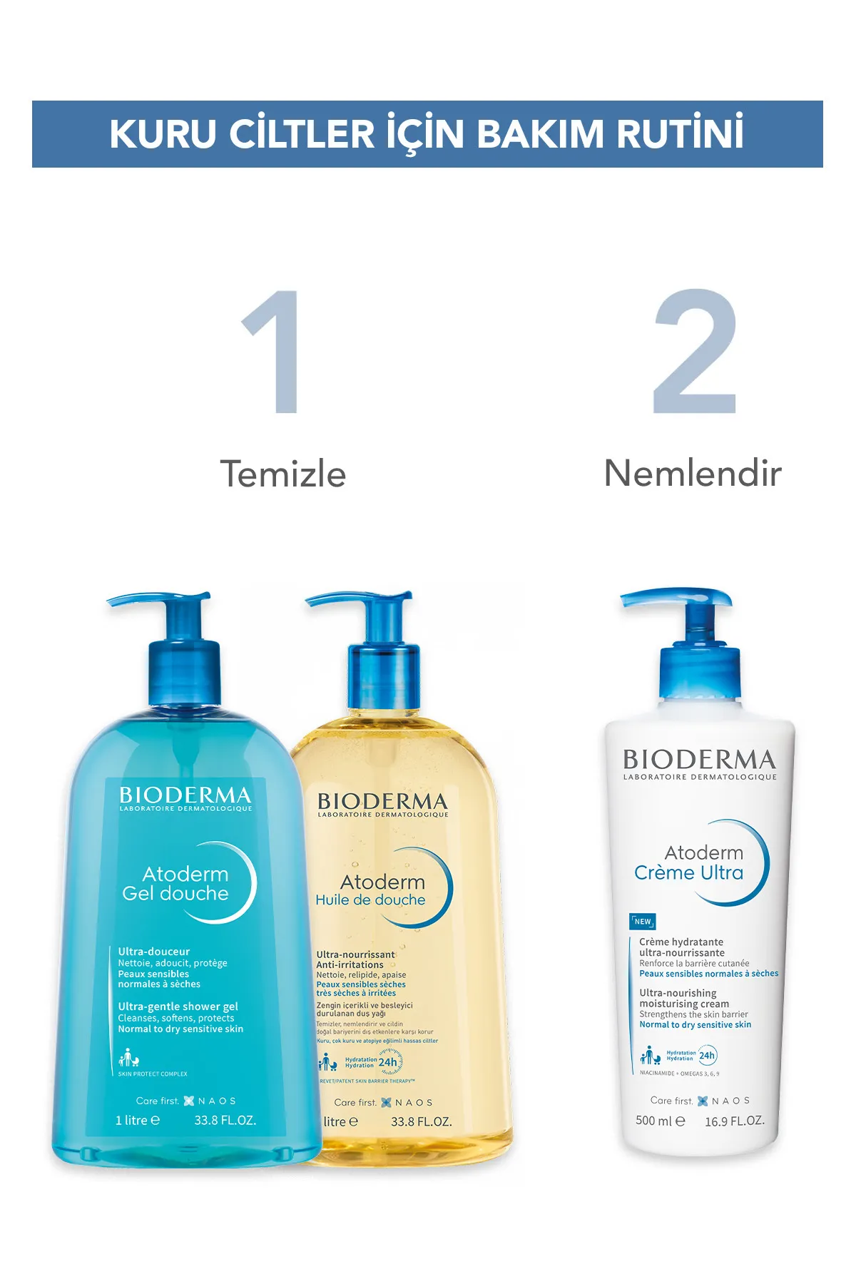 Bioderma Atoderm 24h Huile de Douche 200ml - 2