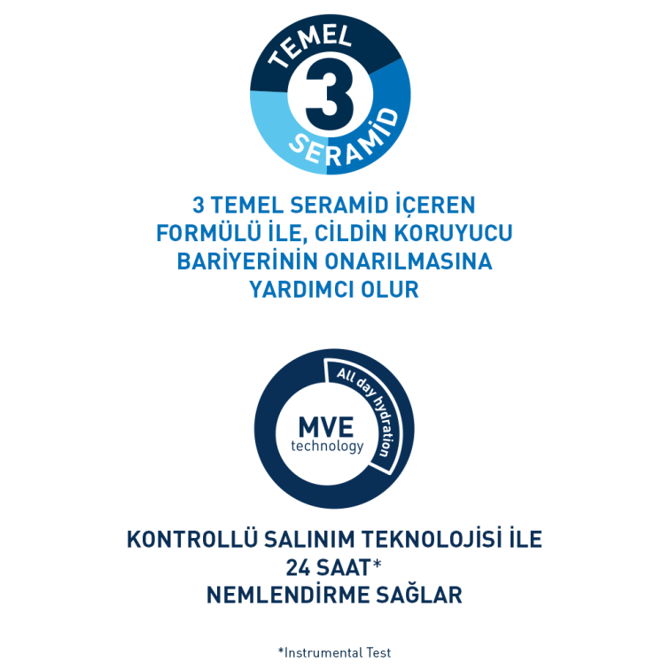 CeraVe Nemlendirici Losyon 236 ml - 9