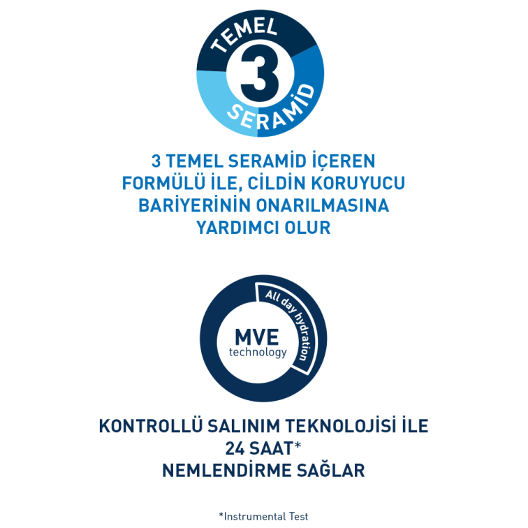 CeraVe Nemlendirici Losyon 473 ml - 9