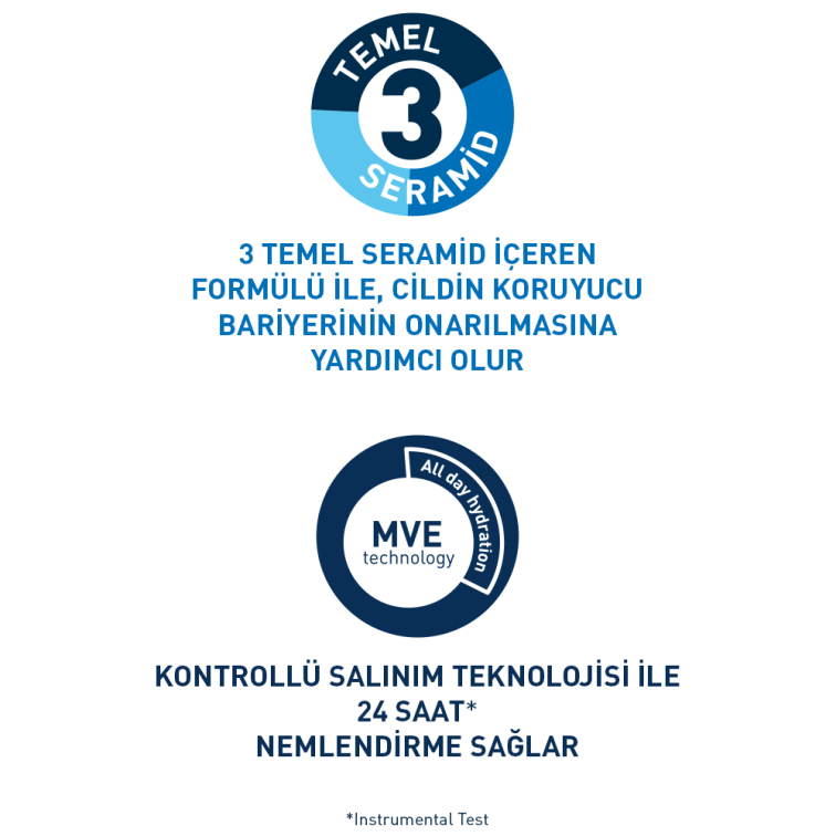 CeraVe Onarıcı El Kremi 50 ml - 5